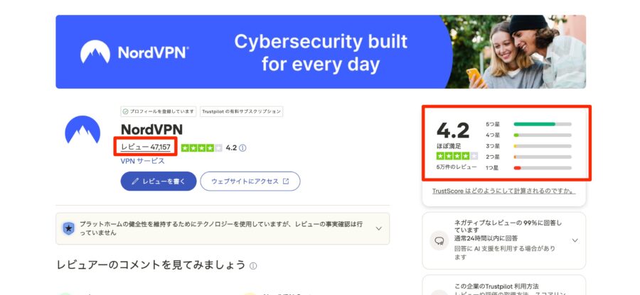 TrustpilotでのNordVPNのレビュー