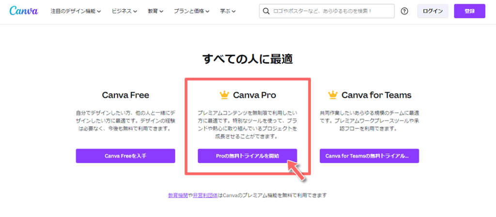Canva Proのプランを選択