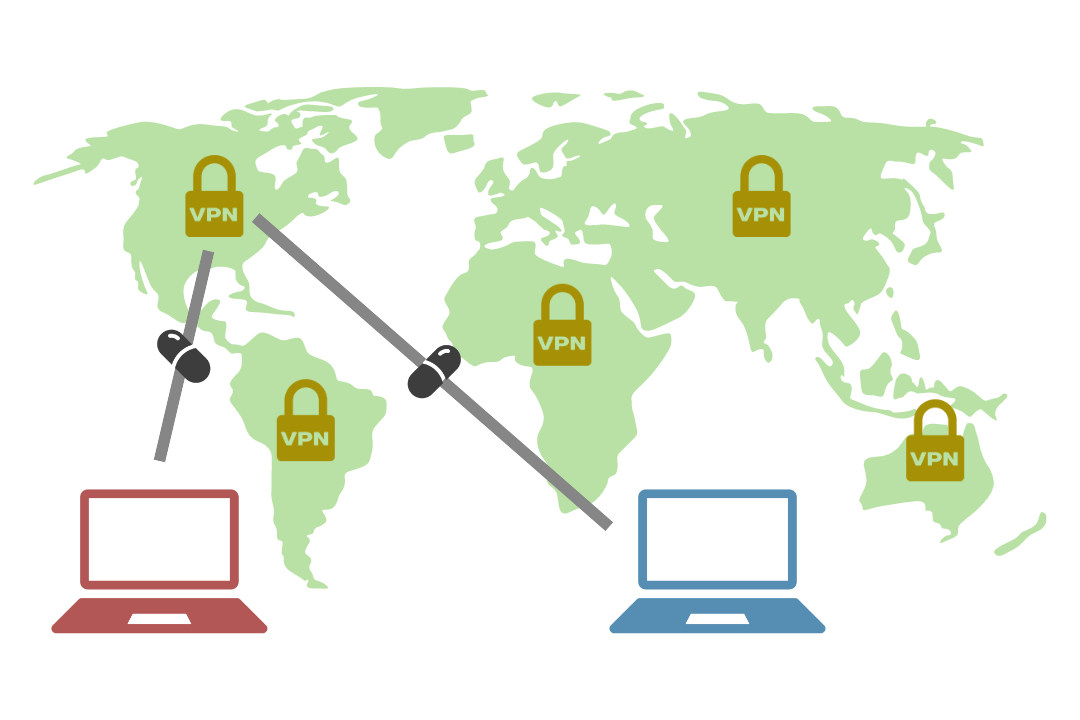 インターネットVPN