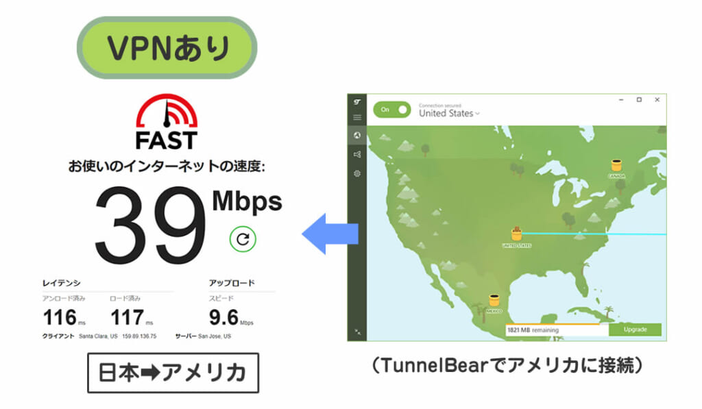 TunnelBearで日本からアメリカサーバーに接続してスピードテスト