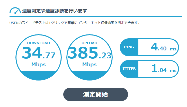 USEN GATE02 インターネット回線スピードテスト