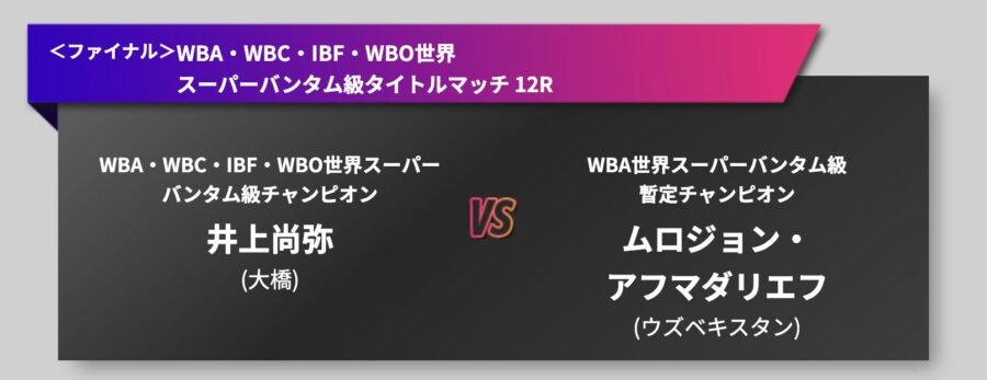 WBA・WBC・IBF・WBO世界スーパーバンタム級タイトルマッチ 12R