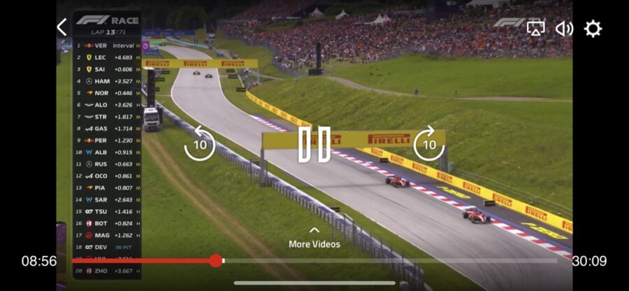 出典:F1 TV