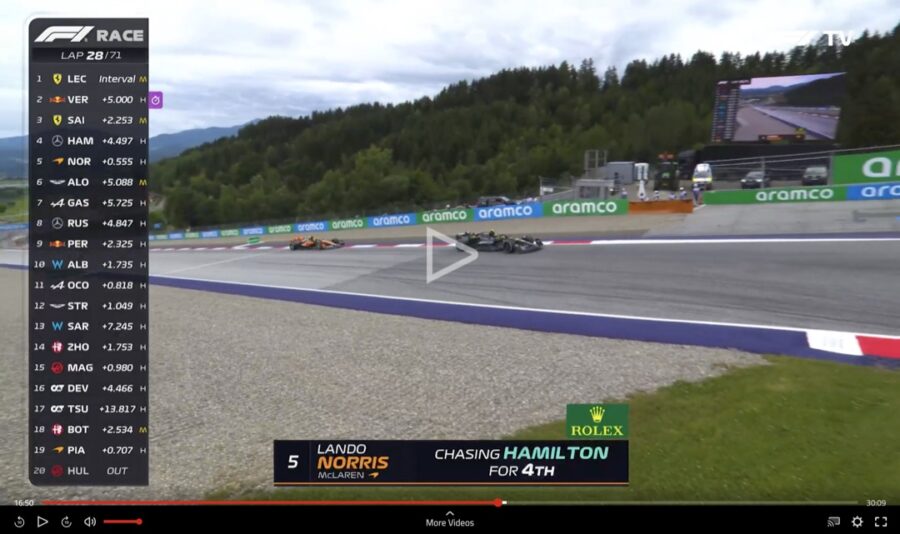 出典:F1 TV