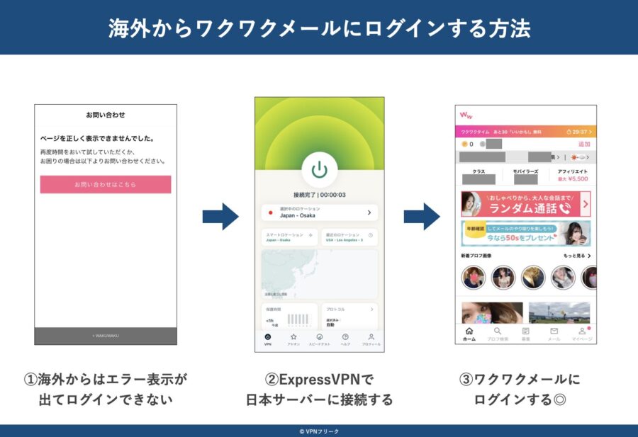 海外からワクワクメールにログインする方法(VPNで日本サーバー接続)