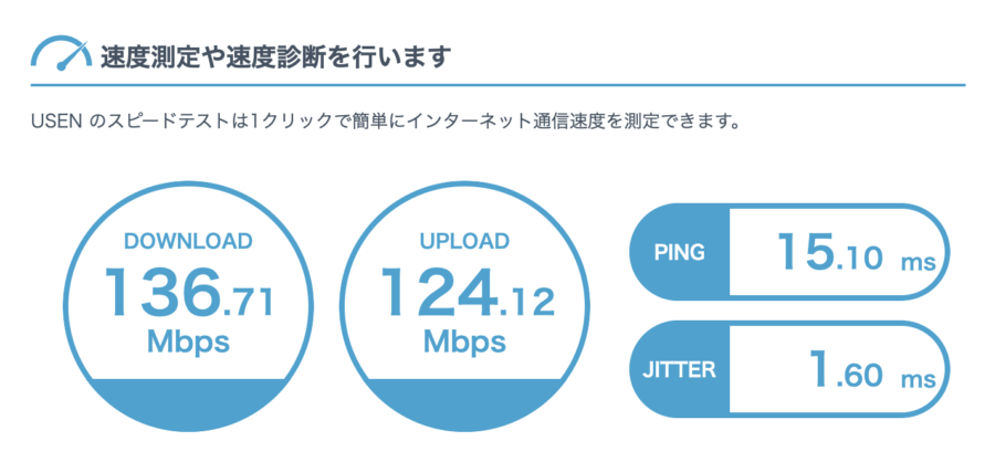 ExpressVPNの通信スピード