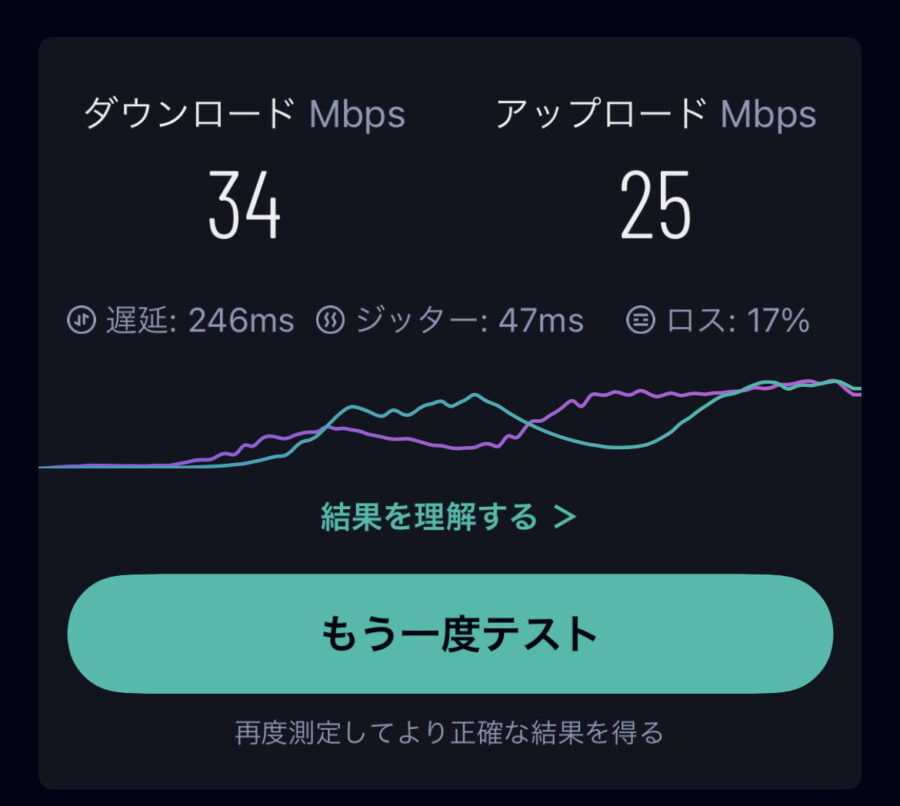 イギリスの測定結果（2023年6月8日）
ダウンロード：34Mbps
アップロード：25Mbps