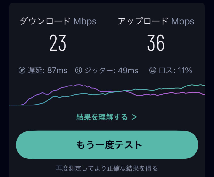 シンガポールの測定結果（2023年6月8日）
ダウンロード：23Mbps
アップロード：36Mbps