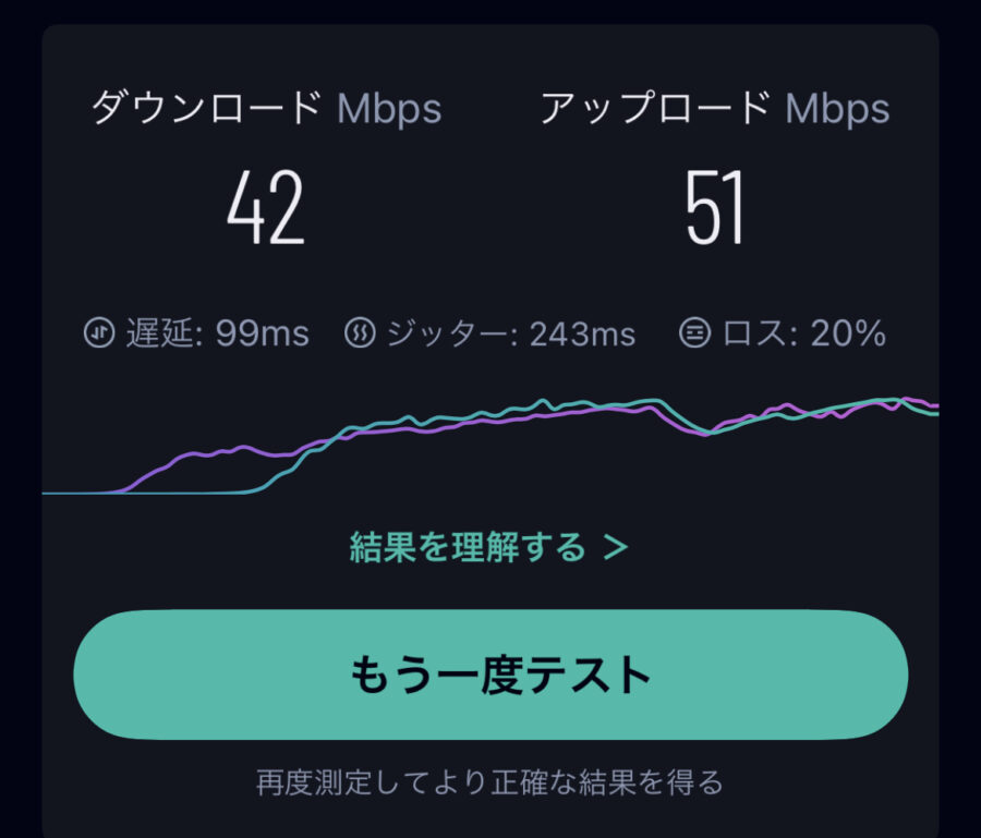 シンガポールの測定結果（2023年6月8日）