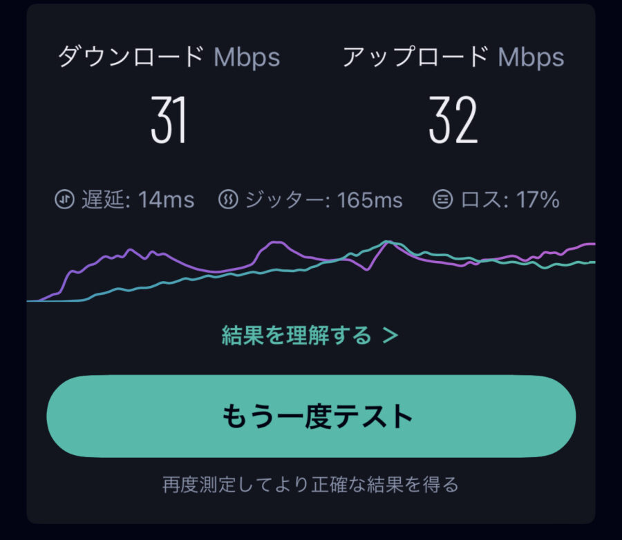 日本の測定結果（2023年6月8日）
ダウンロード：31Mbps
アップロード：32Mbps