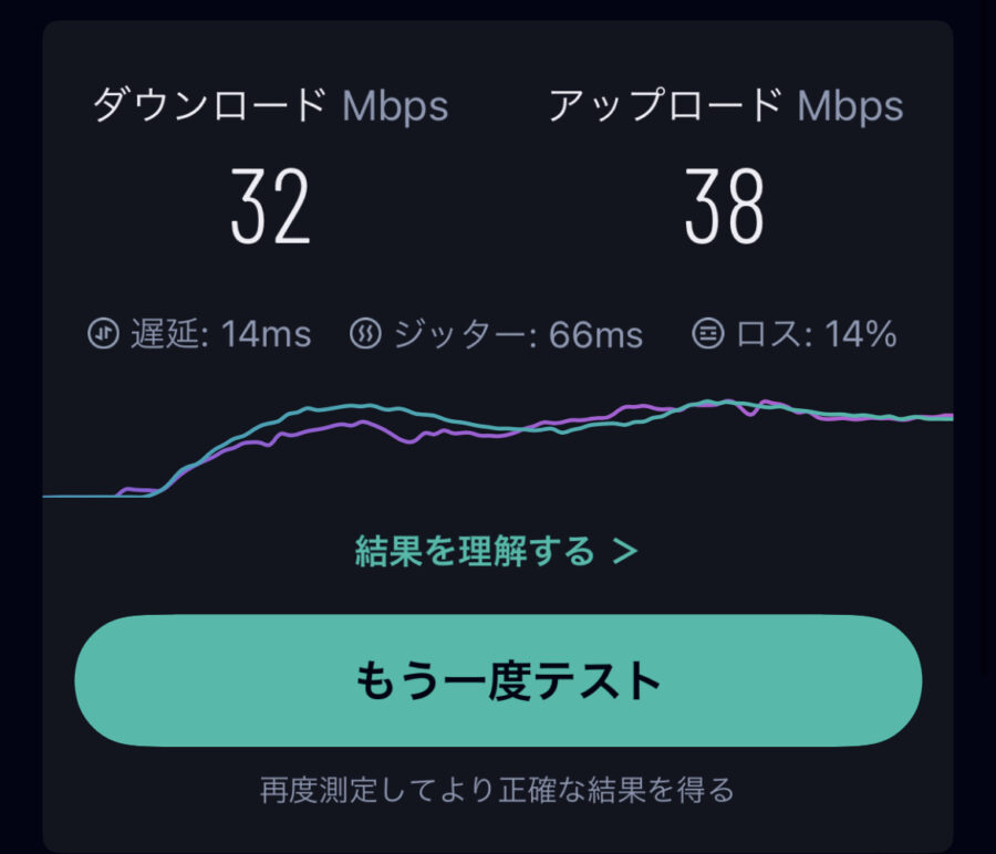 日本の測定結果（2023年6月8日）
ダウンロード：32Mbps
アップロード：38Mbps