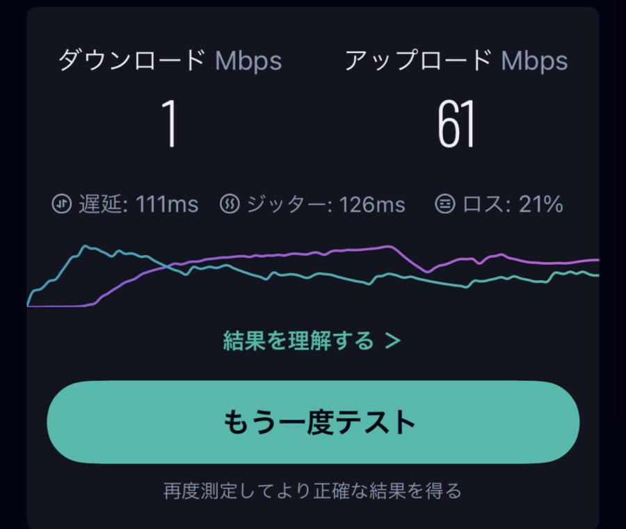 日本の測定結果（2023年6月8日）