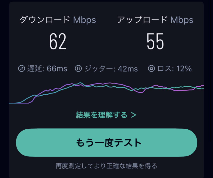 香港の測定結果（2023年6月8日）
ダウンロード：62Mbps
アップロード：55Mbps