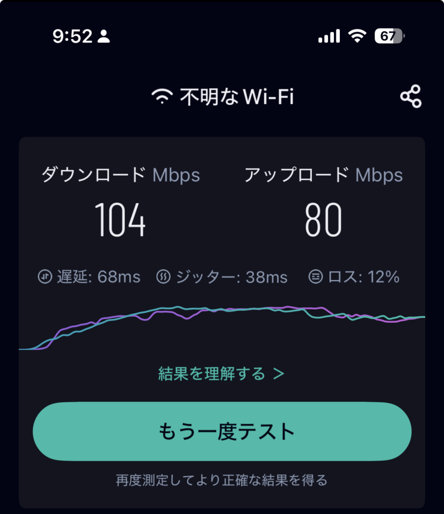 CyberGhost 香港の測定結果(2026年3月 / スマホ)