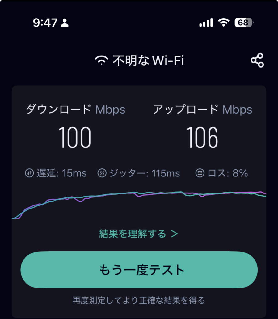 CyberGhost 日本の測定結果(2026年3月 / スマホ)