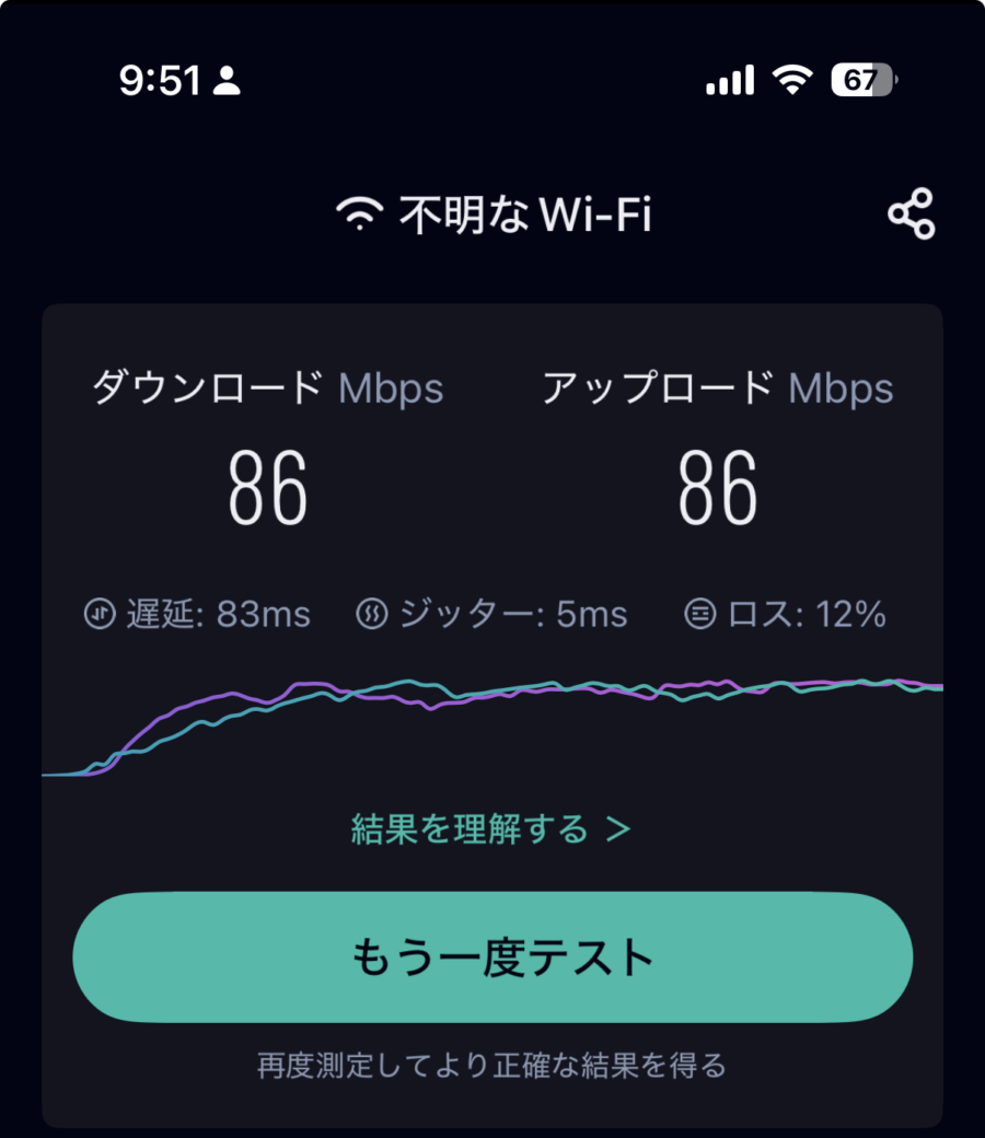 CyberGhost シンガポールの測定結果(2026年3月 / スマホ)