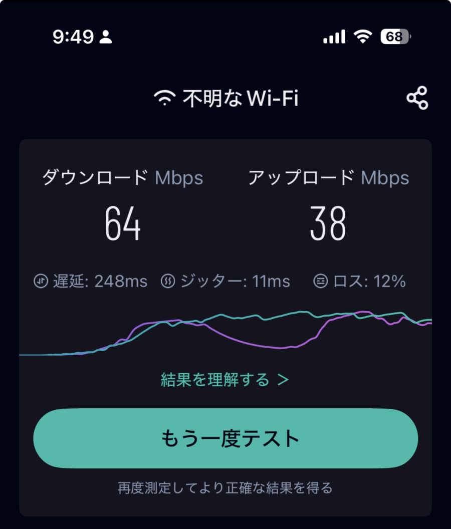 CyberGhost イギリスの測定結果(2026年3月 / スマホ)