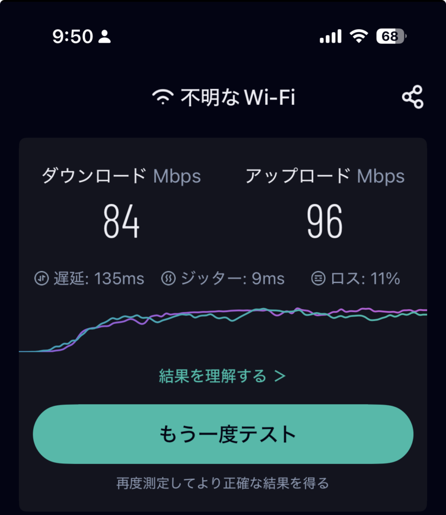 CyberGhost アメリカの測定結果(2026年3月 / スマホ)