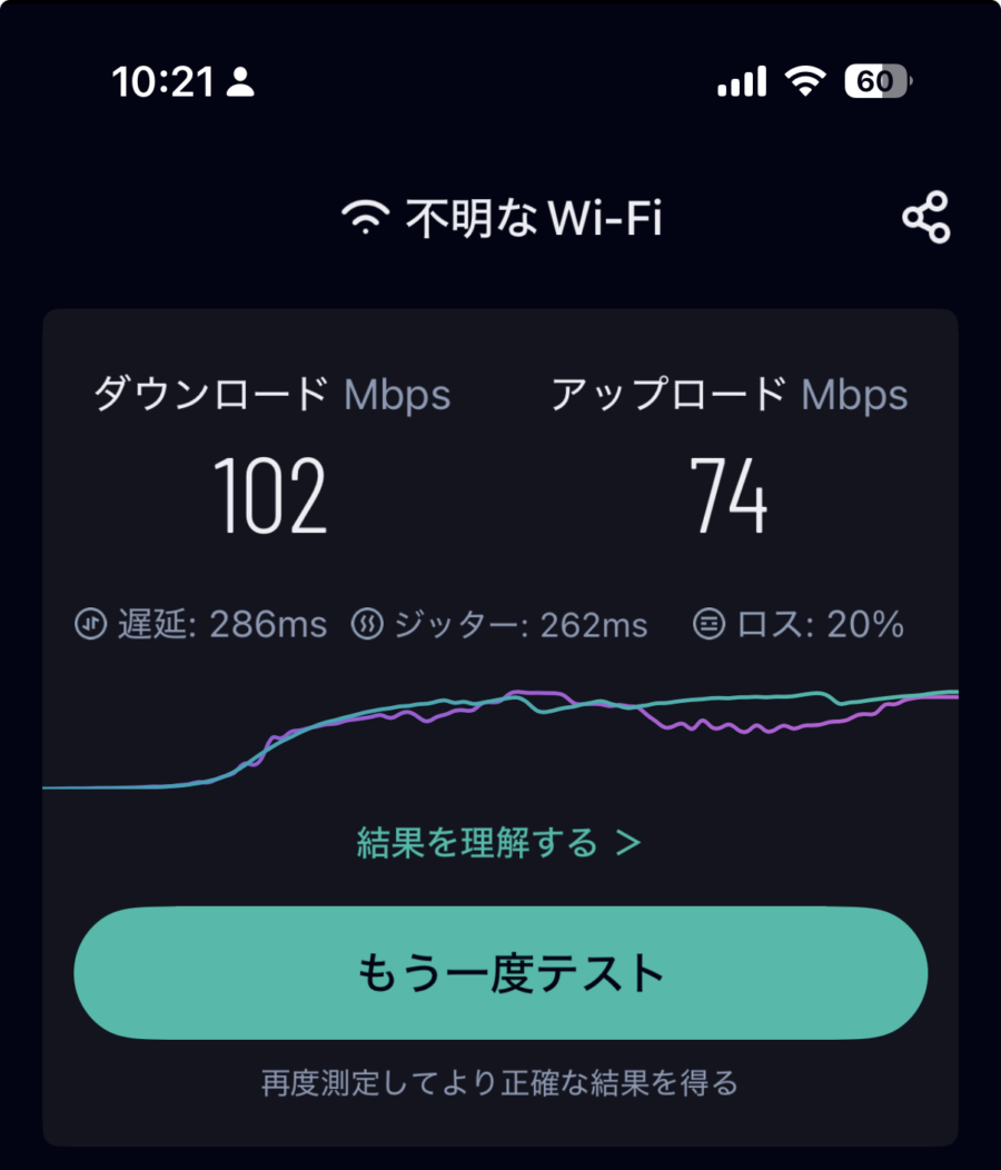 ExpressVPN イギリスの測定結果（2026年3月 / スマホ）