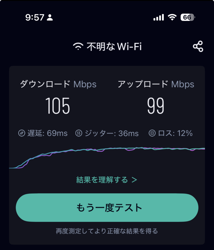 MillenVPN 香港の測定結果(2026年3月 / スマホ)