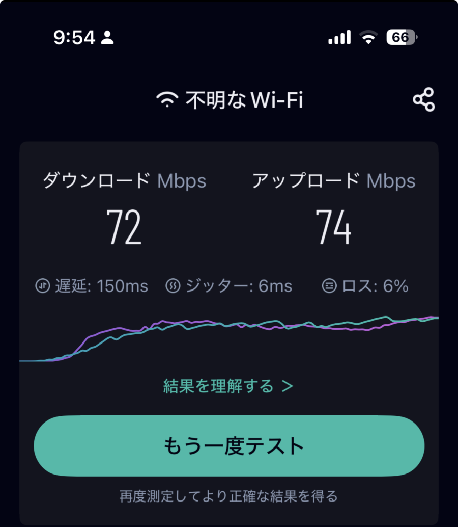 MillenVPN アメリカの測定結果(2026年3月 / スマホ)