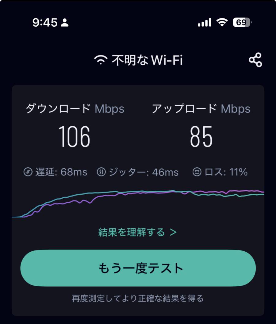 Surfshark 香港の測定結果(2026年3月 / スマホ)