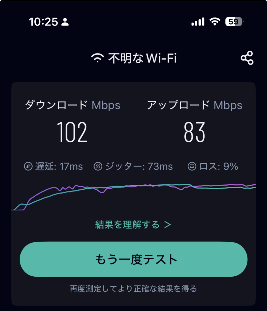 Surfshark 日本の測定結果(2026年3月 / スマホ)