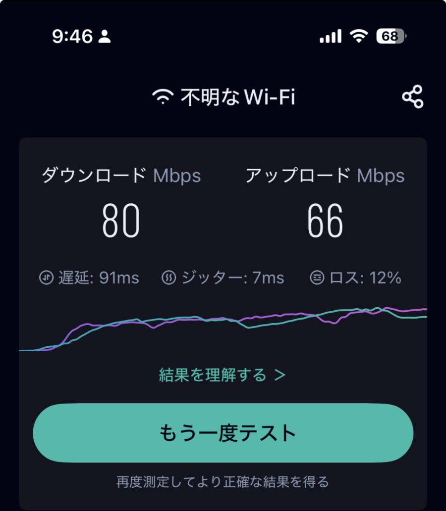 Surfshark シンガポールの測定結果(2026年3月 / スマホ)