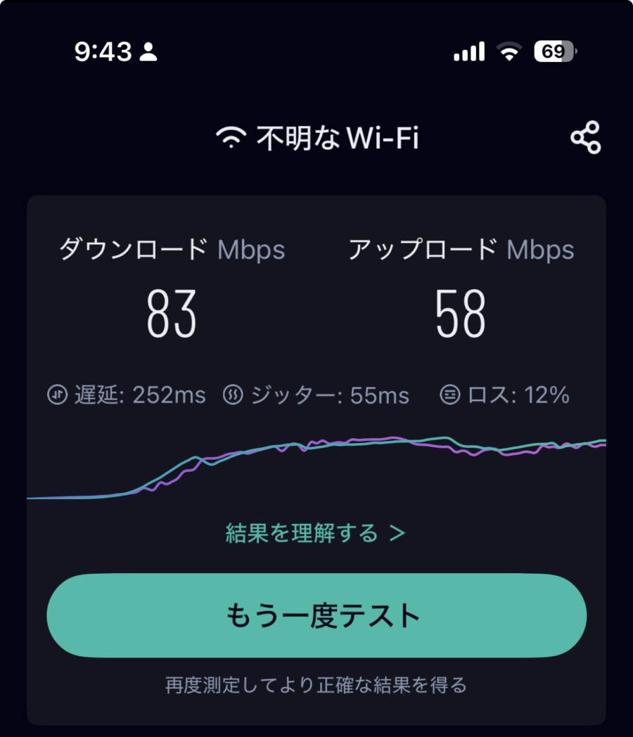 Surfshark イギリスの測定結果(2026年3月 / スマホ)