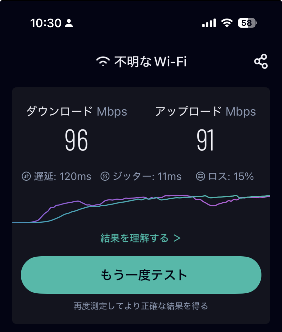 Surfshark アメリカの測定結果(2026年3月 / スマホ)