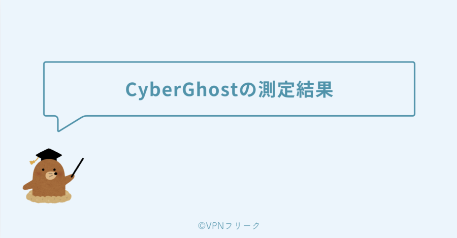 CyberGhostの通信スピードの測定結果