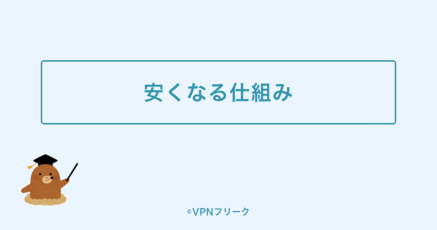 安くなる仕組み