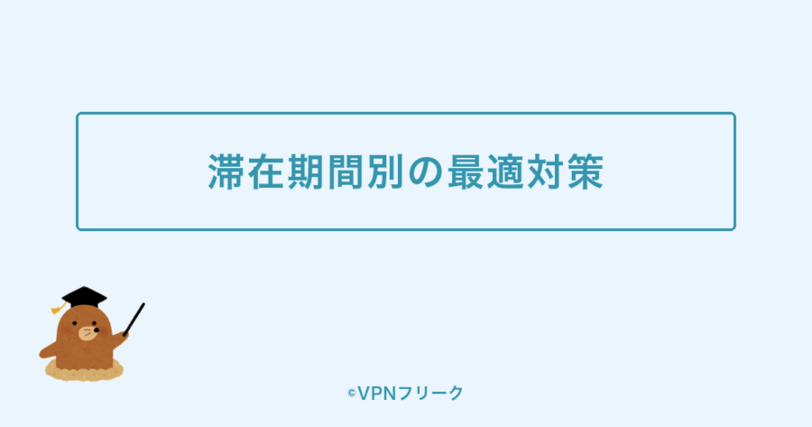 滞在期間別の最適対策