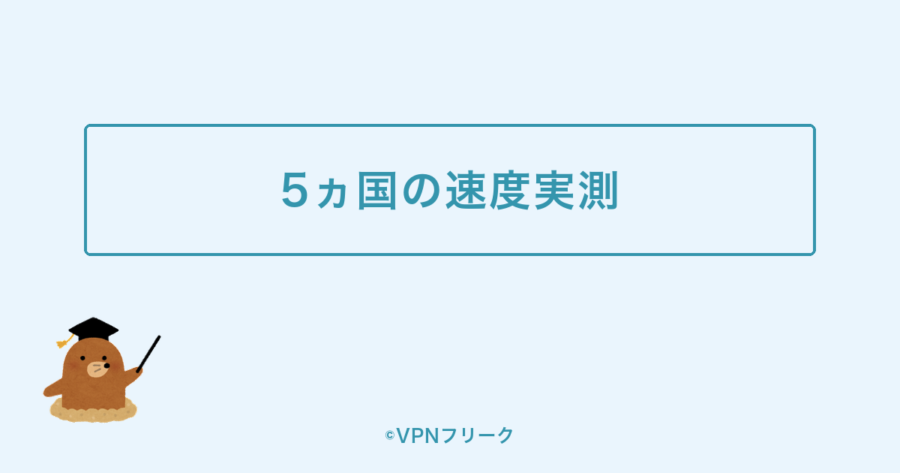 ExpressVPNを5ヵ国で実測した通信速度の解説画像