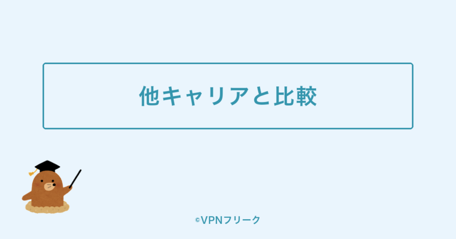 他キャリアと比較