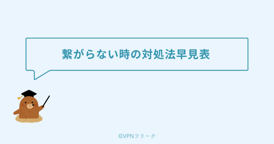 繋がらない時の対処法早見表
