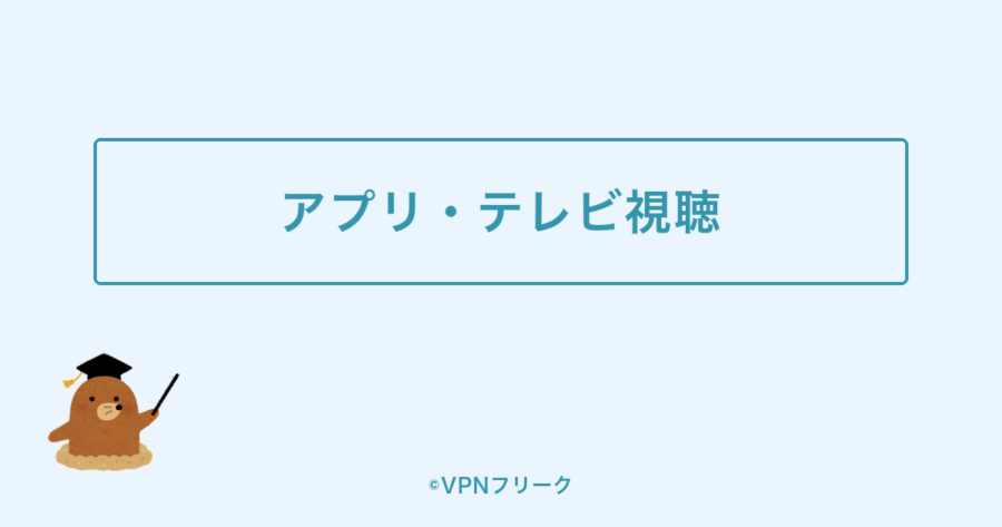 ネットもテレ東をアプリ・Fire TV・テレビで見る方法を示す装飾画像