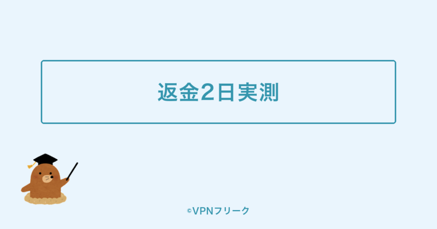 CyberGhostの返金処理は実際2日で完了しました