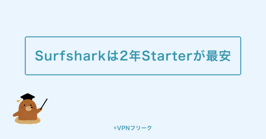 Surfsharkは2年Starterが最安