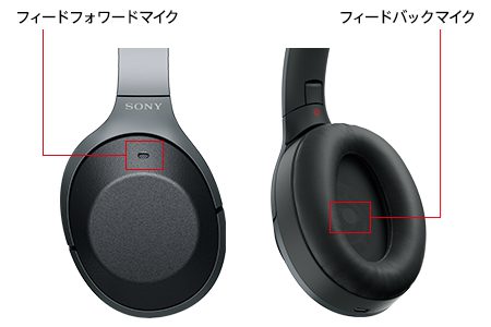 「デュアルノイズセンサーテクノロジー」