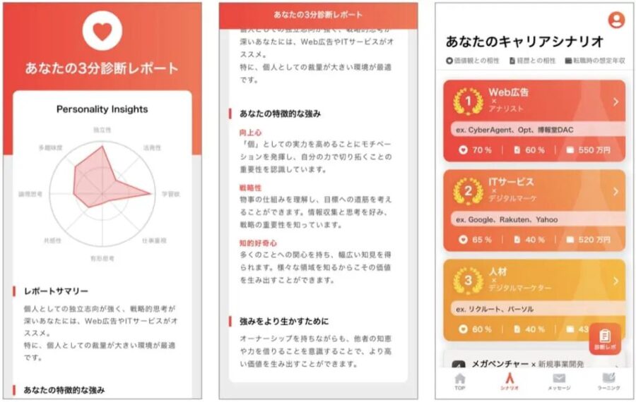 キャリア診断（ASSIGN）の診断結果画面