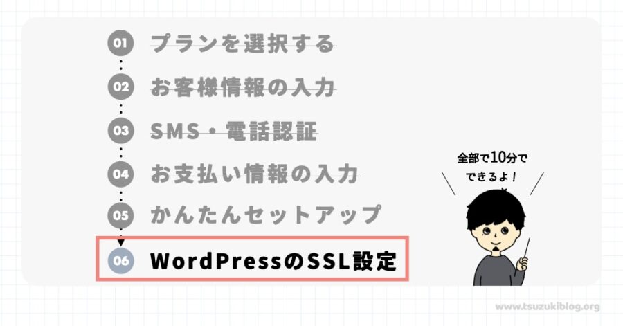 手順⑥：WordPressのSSL設定をする