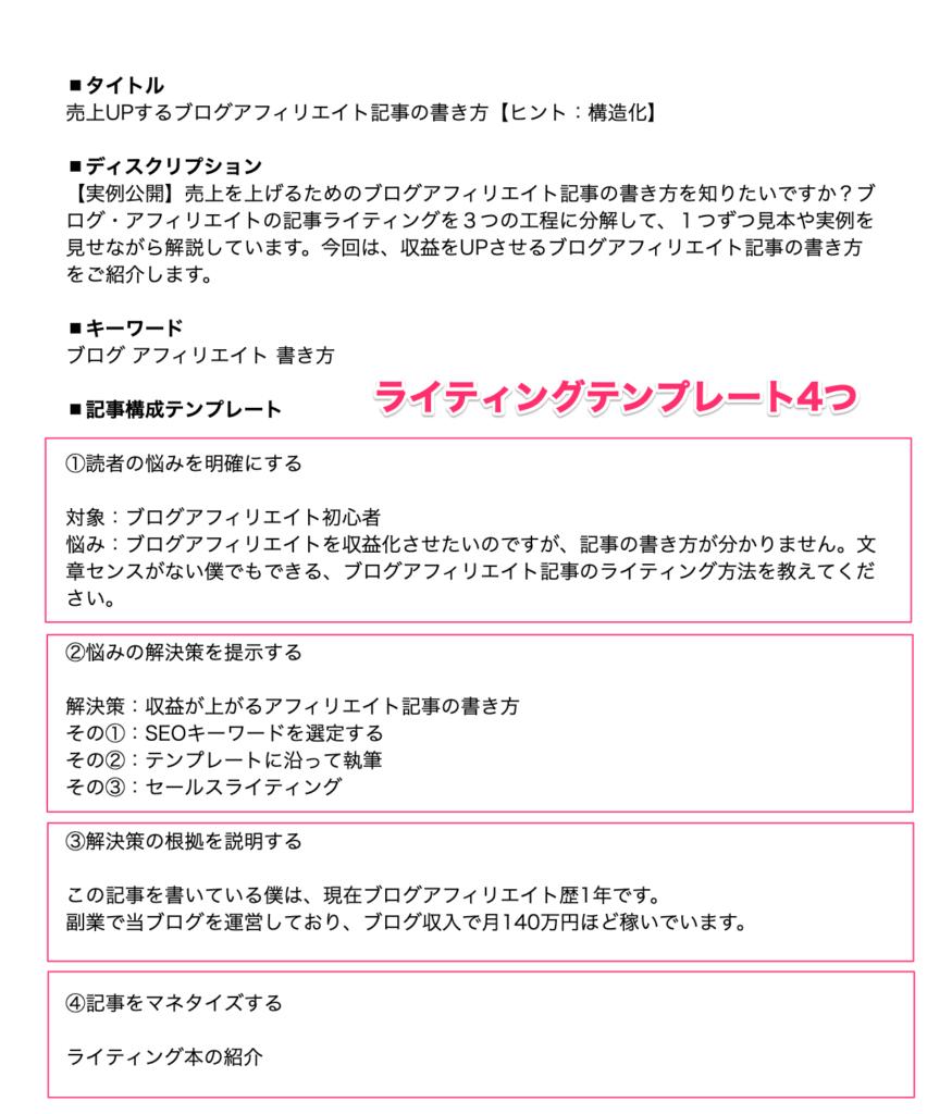 記事構成テンプレート