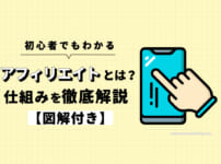 【図解】アフィリエイトとは？仕組みを初心者向けにわかりやすく解説