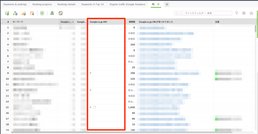 Rank TrackerでのAIOチェック