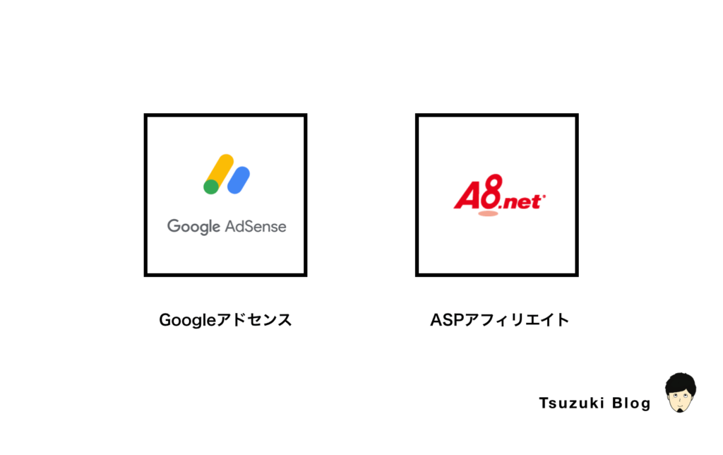 アドセンスとアフィリエイト