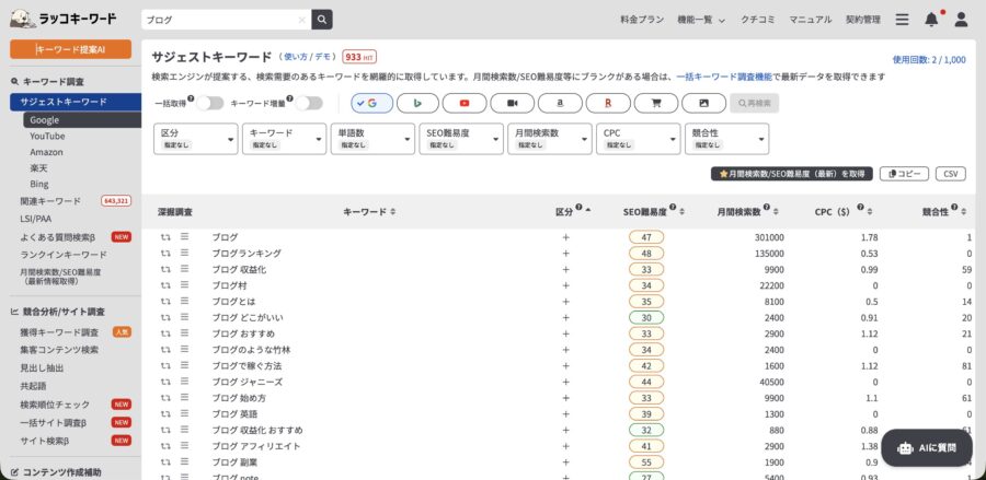 ラッコキーワードでサジェストキーワード調査