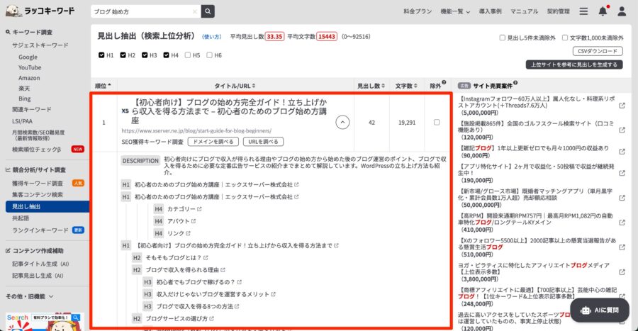 ラッコキーワードの見出し抽出機能