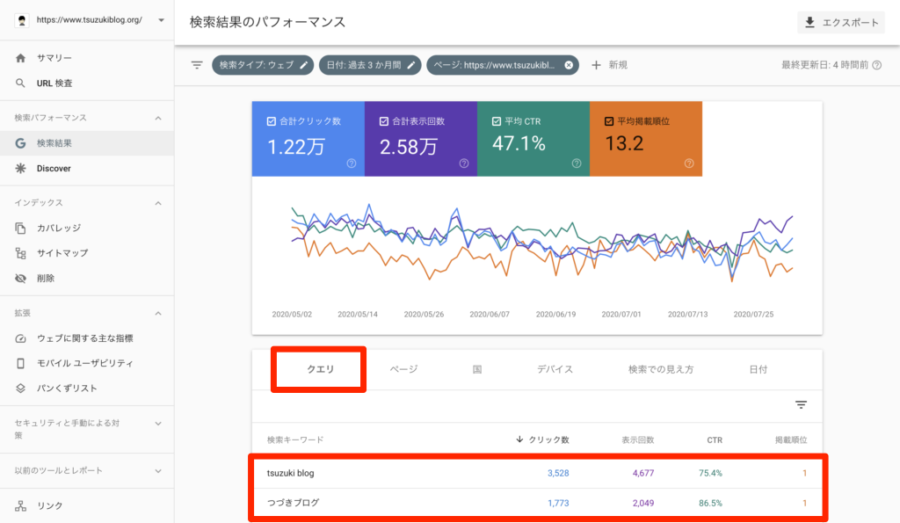 「クエリ」タブ