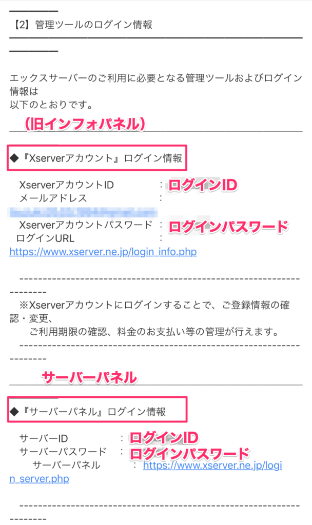 メールの内容